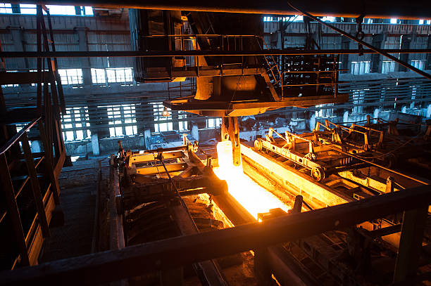 عملیات حرارت دهی در تولید فولاد